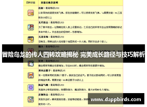 冒险岛龙的传人四转攻略揭秘 完美成长路径与技巧解析 冒险岛龙的传人四转攻略揭秘 完美成长路径与技巧解析
