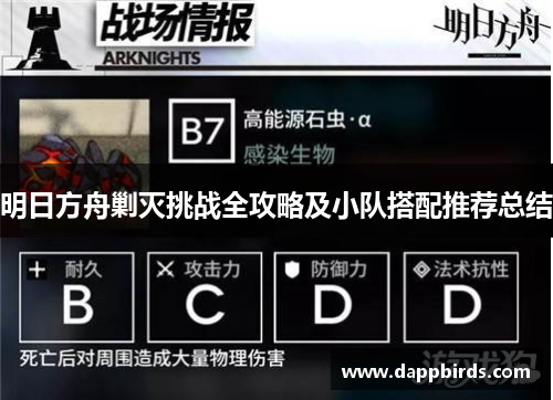 明日方舟剿灭挑战全攻略及小队搭配推荐总结
